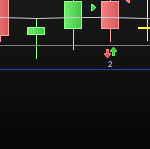 Entry-2-points-from-the-previous-candle.png
