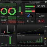 MACD-Dashboard.jpg
