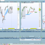 TrendDecoder-Real-trade-6-TrendUp-Signal-Strategy-N°2.png