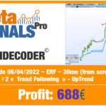 TrendDecoder-TrendUp-Signal-Strategy-N°2-06-avril.jpg