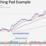 02-Launching-Pad-Setup.jpg