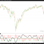 MACD-Z-VWAP.png