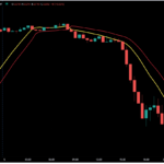 Tradingview-CHANNEL-STRATEGIE.png