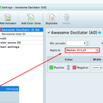 awesome-oscillator-price.png