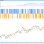 Day-Trading-the-DAX-with-the-Trend.png