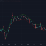 nadarya_Tradingview.png
