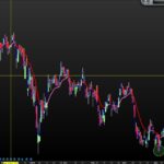 MACZVWAP-on-chart.jpg