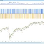 Breakout-Failures-DAX-5m.jpg