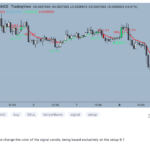Screenshot-2022-09-29-at-07-19-42-Larrywiliams-—-Indicators-and-Signals-—-TradingView.png