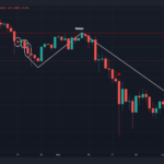 BTCUSD_2022-10-31_08-47-00.png