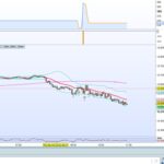 DAX-CHART-TRADES-061022.jpg