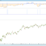 HLHB-Trend-Catcher-Dax-mtf-pic1-unteil-end-2020.png