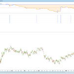 HLHB-Trend-Catcher-Dax-mtf-pic3-last.png