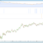 Kama-Sma-Dax-mtf-here-1-minute-pic1-until-end-2020.png