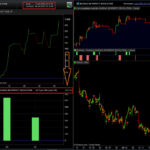 Nasdaq-Perfect-rev.-Live.jpg
