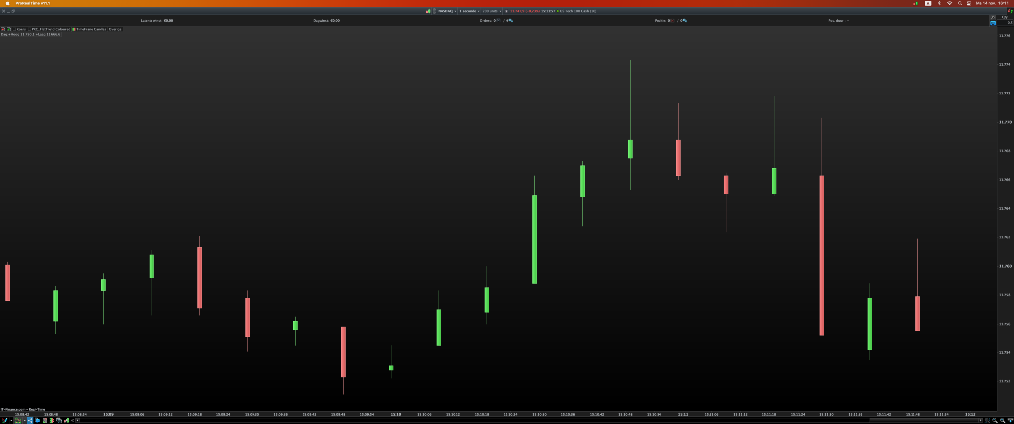 MULTI TIME FRAMES : 5min candles on 1min chart - ProRealTime Forum ...