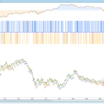 dashboard-RSI-FX-KISS-h1.png