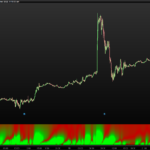 MACD-heatmap.png