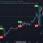 tradingview-TheMas7er-scalp-.jpg