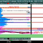 BUND0323-1-minute.png