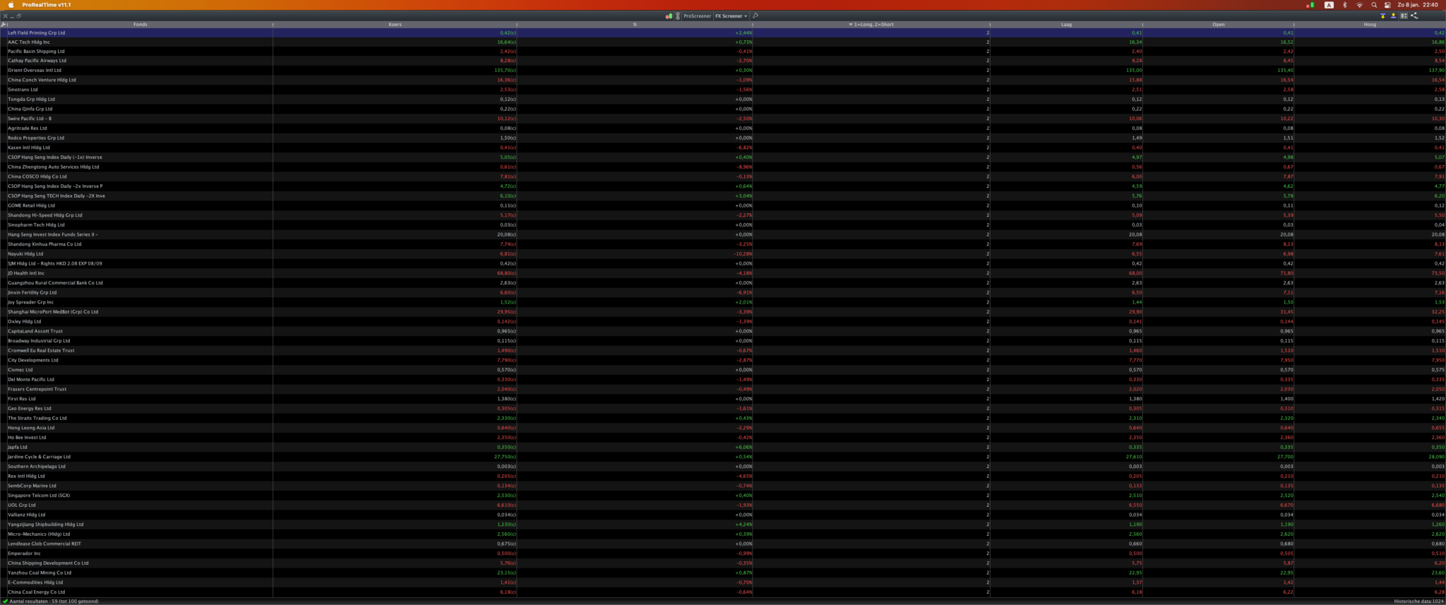 Backtest FX Strategy - ProRealTime Forum - ProRealCode