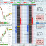 Micro US Futures – Scalping Workspace (1920×1080)