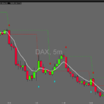 dax-5mn-25mai.png