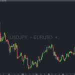 5 main forex pairs average