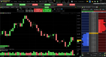 Futures Trading Workspace (1280x720)