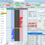 Micro US Futures – Scalping Workspace (1280×720)