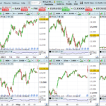 World View – 6 charts (1280×720)