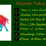 Millimeter-Trading-Revolution-Copia.png