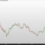 linear-regression-candles.png