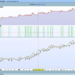 A1-M1-MACD-H4-Trend-Nasdaq2.jpg