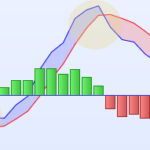 macd.png