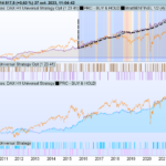 DAX-H1-Universal-Strategy.png