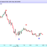 DAX-7-minuten3.png