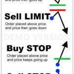 Pending-STOP-LIMIT-Orders-Ordini-Pendenti-1.jpg