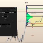 MarketProfileLive
