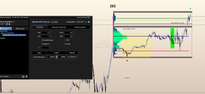 MarketProfileLive