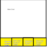 MainChart_with_Indi_InYellow.png