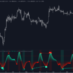 Screenshot-2024-04-17-at-10-14-20-Trader-AlgoAlpha-—-Grafici-e-idee-di-trading.png