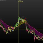 VOLATILITY-TRIANGLE-FORVIA.jpg