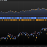 Universal XBody Strategy on DAX(1Day)