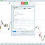 Three rising methods and 3 falling methods candle stick patterns