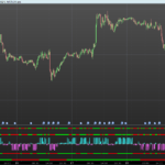 EURUSD-15-minutes.png