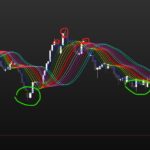 18 rainbow averages