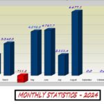 MONTHLY-STATISTICS-2024.jpg