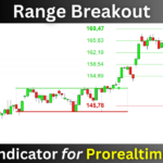 Range_Breakout_indicator_Prorealtime_v11_v12.png