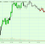 Screenshot-2024-11-11-at-08-22-33-ADX-Candle-—-Indicator-by-MarcoValente-—-TradingView.png